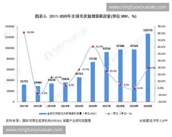 围绕全球足球联赛排行榜深度解析竞争格局与趋势洞察全景展望未来