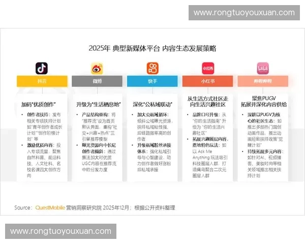 探索wanwushequ.com多元内容生态与高质量互动社区新体验